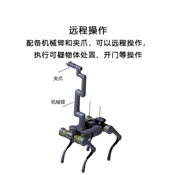 机器狗